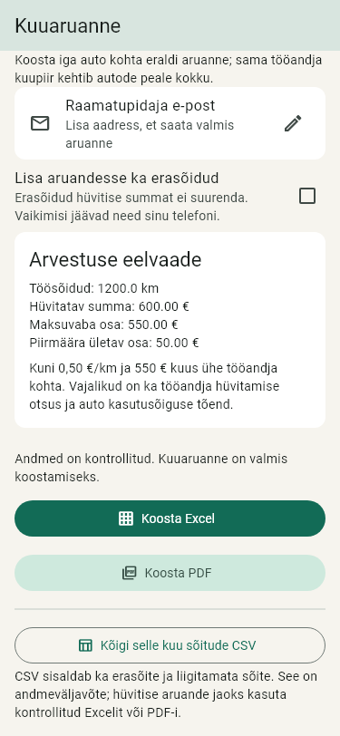 Piloodi kuuaruande tegelik rakendusevaade näidisandmetega: kontrollitud andmed, Exceli ja PDF-i koostamine